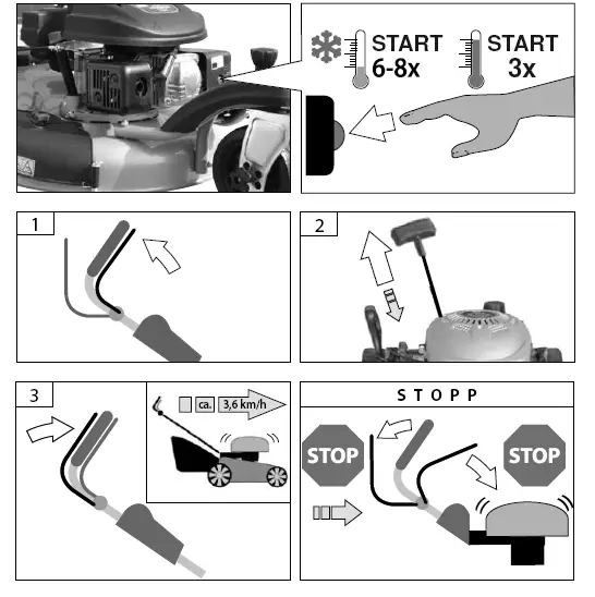 G de TRIKE 465D Big Wheeler Self Propelled Petrol Lawn Mower fig 18