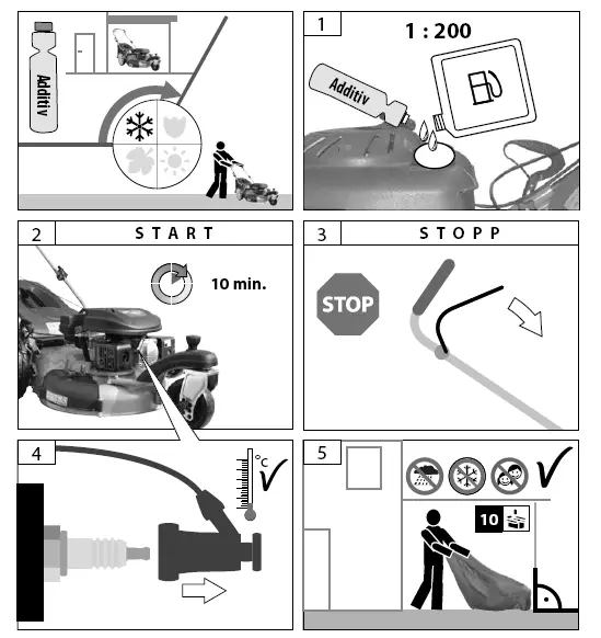 G de TRIKE 465D Big Wheeler Self Propelled Petrol Lawn Mower fig 20