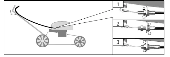 G de TRIKE 465D Big Wheeler Self Propelled Petrol Lawn Mower fig 26