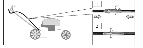 G de TRIKE 465D Big Wheeler Self Propelled Petrol Lawn Mower fig 27