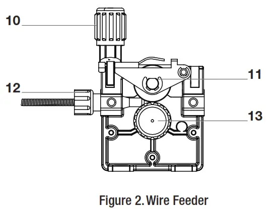 Husky MP180 INVERTER WELDER - fig 5
