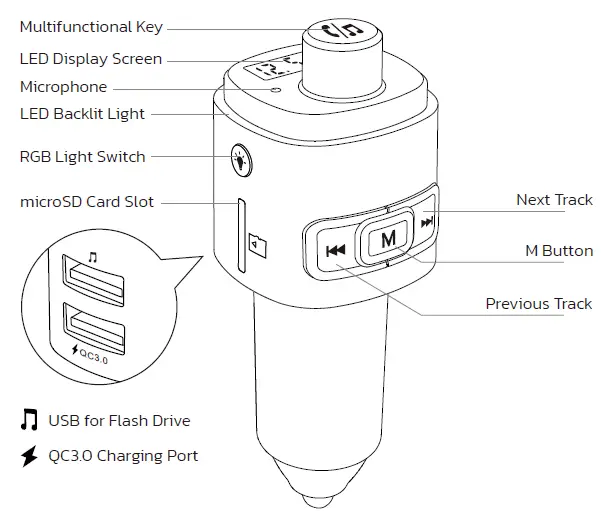 nulaxy-NX09-Bluetooth-FM-Transmitter-for-Car-fig1