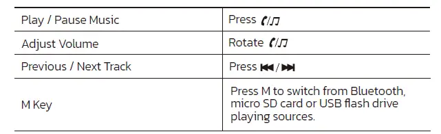 nulaxy-NX09-Bluetooth-FM-Transmitter-for-Car-fig14