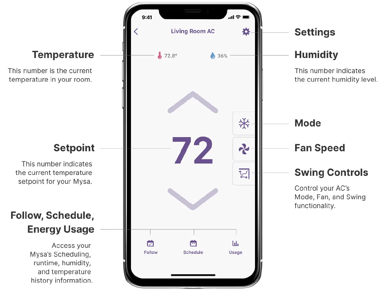 mysa-AC-V1-0-Smart-Thermostat-for-Air-Conditioners-fig-19