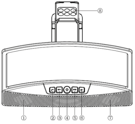 SHARPER IMAGE 208256 Smartphone TV Screen Magnifier - SHARPER IMAGE 208256 Smartphone TV Screen Magnifier - FIG 1