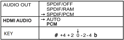 SYLVANIA-SDVD5060-B-5.1-HDMI-HOME-THEATRE-SYSTEM-FIG-13