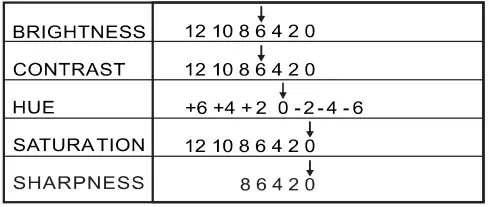 SYLVANIA-SDVD5060-B-5.1-HDMI-HOME-THEATRE-SYSTEM-FIG-14