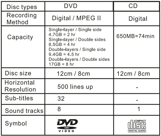 SYLVANIA-SDVD5060-B-5.1-HDMI-HOME-THEATRE-SYSTEM-FIG-2