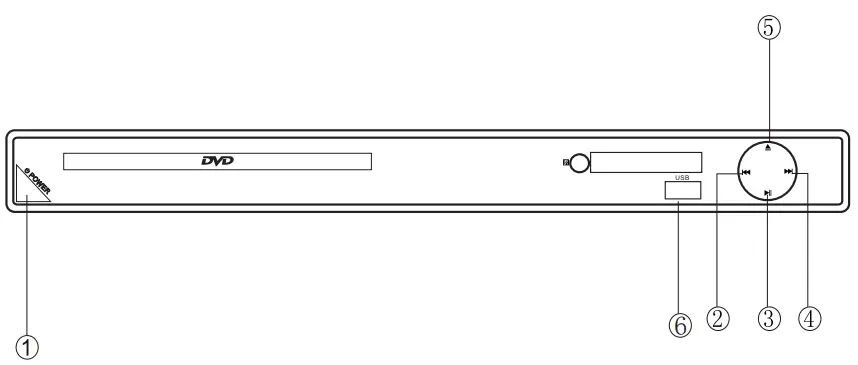 SYLVANIA-SDVD5060-B-5.1-HDMI-HOME-THEATRE-SYSTEM-FIG-5