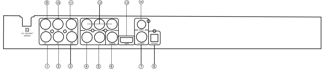 SYLVANIA-SDVD5060-B-5.1-HDMI-HOME-THEATRE-SYSTEM-FIG-6