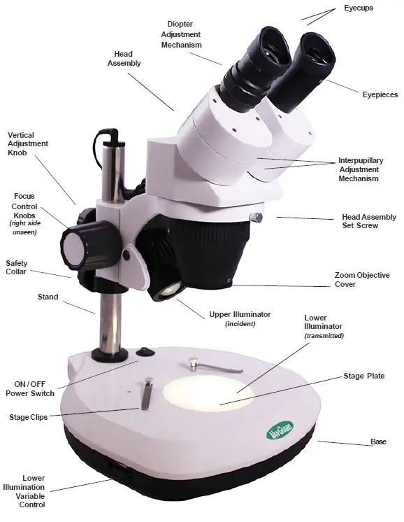 VANGUARD-1353SL-1300SL-Series-Stereo-Microscope-FIG- (1)