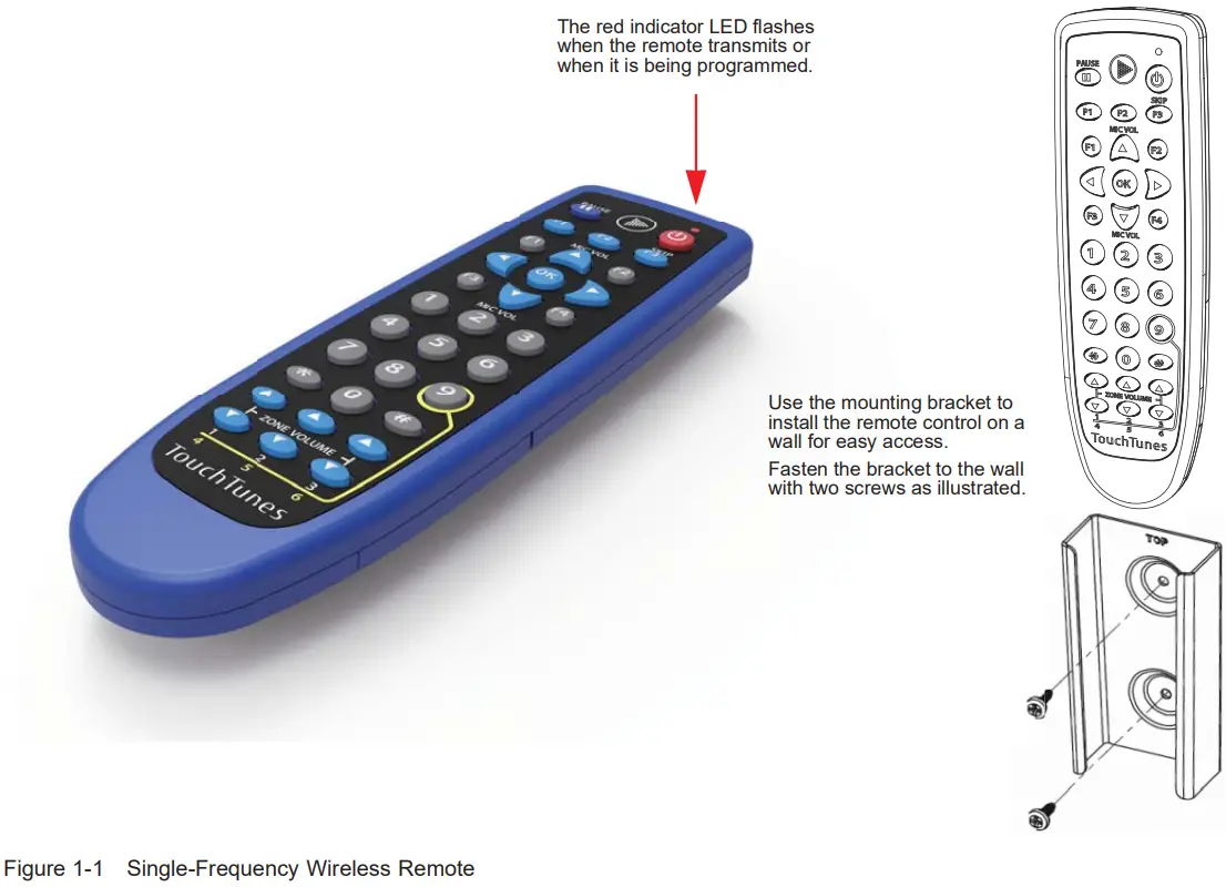 LAB T SC33TT Single Frequency Remote Control - FIG 1