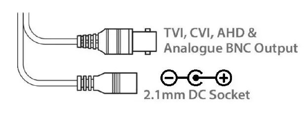 SystemQ-SEE762-ZIP-Audio-Over-Coax-TVI-Eyeball-Cameras-User-Guide-2