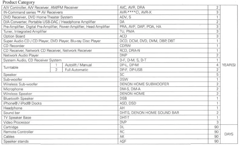 033HWS8-Denon-Home-Subwoofer-14