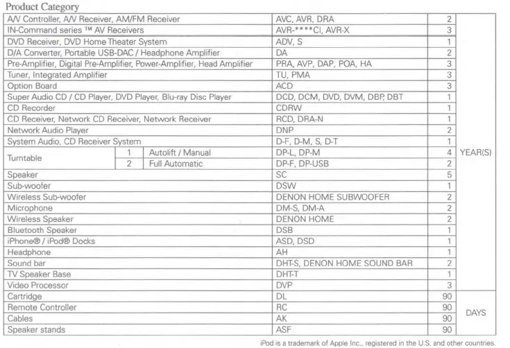 033HWS8-Denon-Home-Subwoofer-15