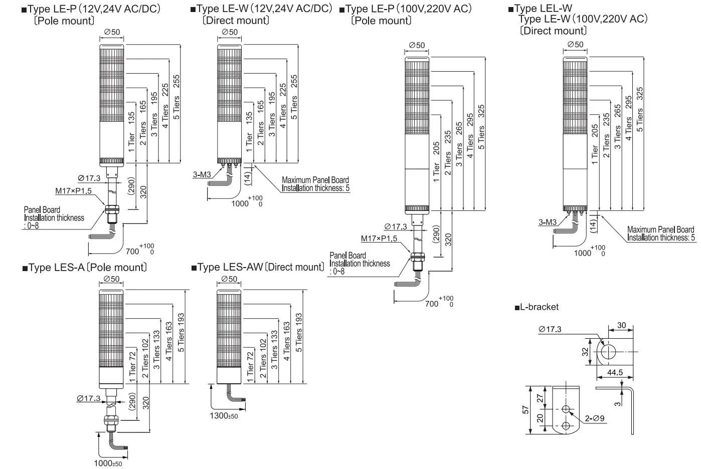 PATLITE LES Signal Tower - Figure 2