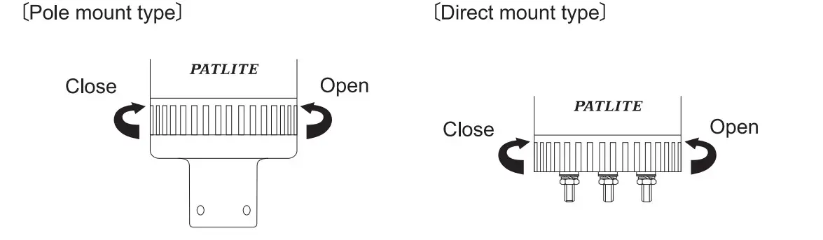 PATLITE LES Signal Tower - Figure 8