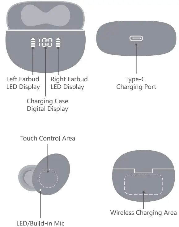 CAPOXO-Wireless-Earbuds-Bluetooth-Headphones-fig-1