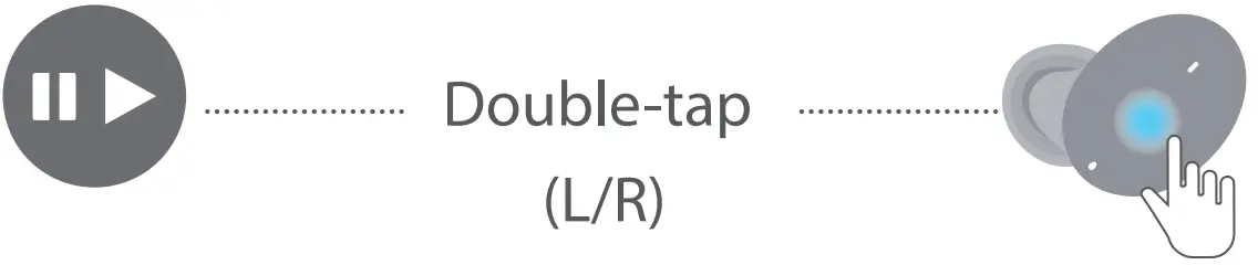 CAPOXO-Wireless-Earbuds-Bluetooth-Headphones-fig-19