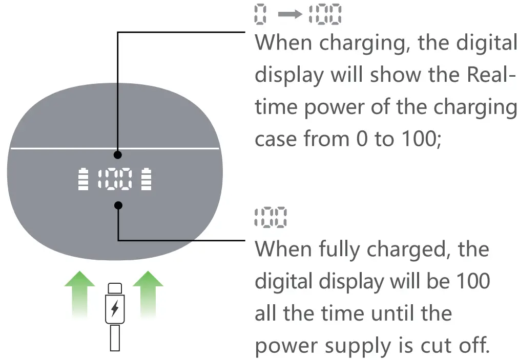 CAPOXO-Wireless-Earbuds-Bluetooth-Headphones-fig-4
