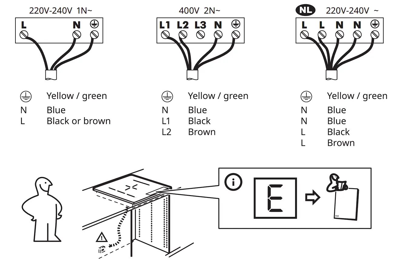 604.678.30 Blixtsnabb 78cm Induction Hob Connection