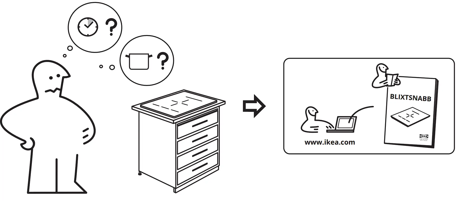 604.678.30 Blixtsnabb 78cm Induction Hob Connection