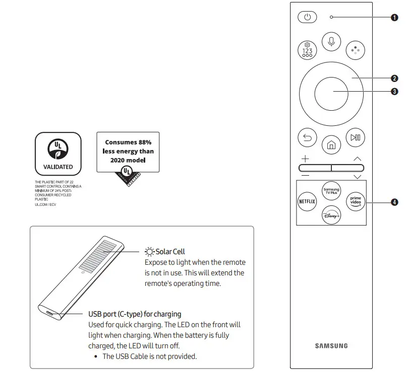 SAMSUNG GU43BU8079 SolarCell Remote