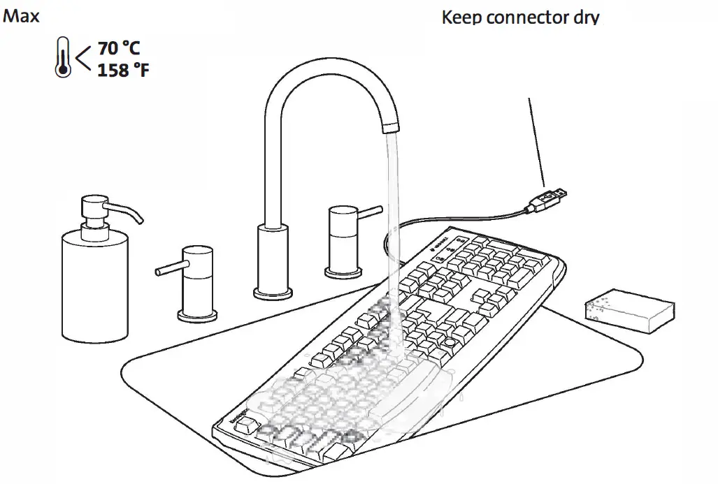 Kensington Pro Fit USB Washable Keyboard fig (1)