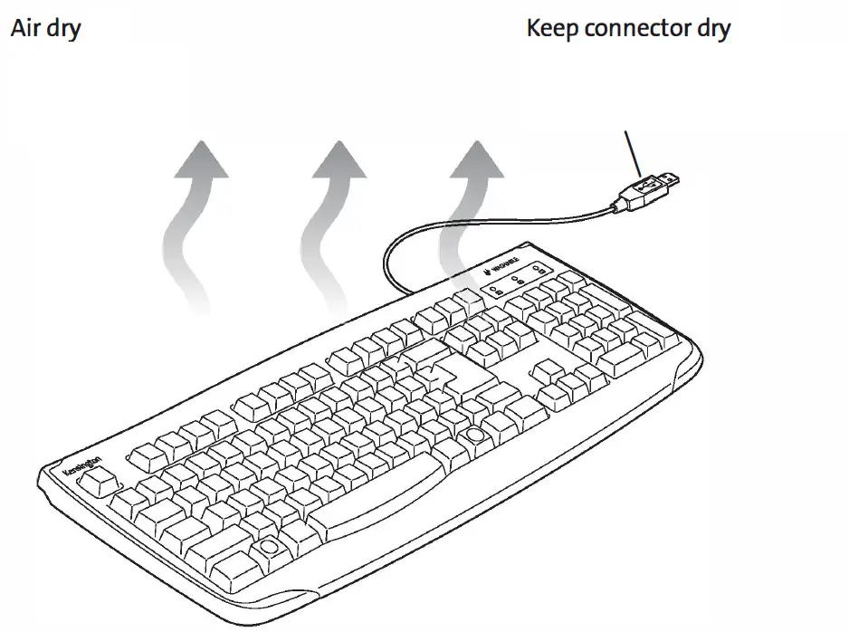 Kensington Pro Fit USB Washable Keyboard fig (4)