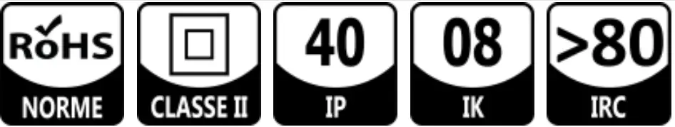 resistex 799045 Led Panel Advanced - FIG 7