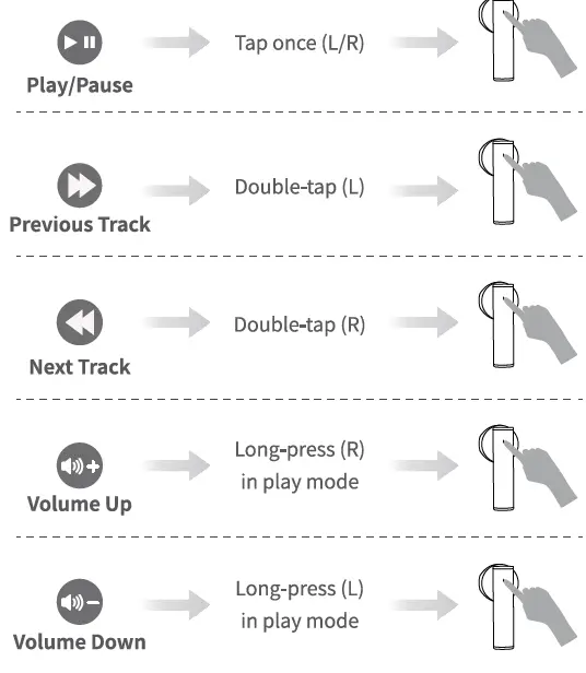 D17-True-Wireless-Earbuds-fig-10