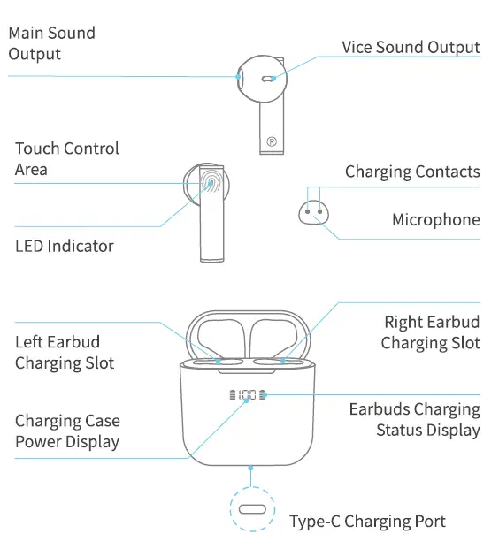 D17-True-Wireless-Earbuds-fig-2