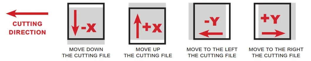 VIRGO Cutting Manager - fig 1
