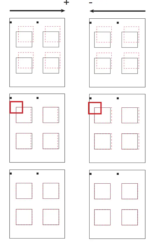 VIRGO Cutting Manager - fig 5