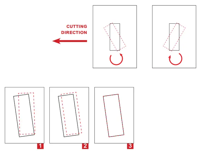VIRGO Cutting Manager - fig 6