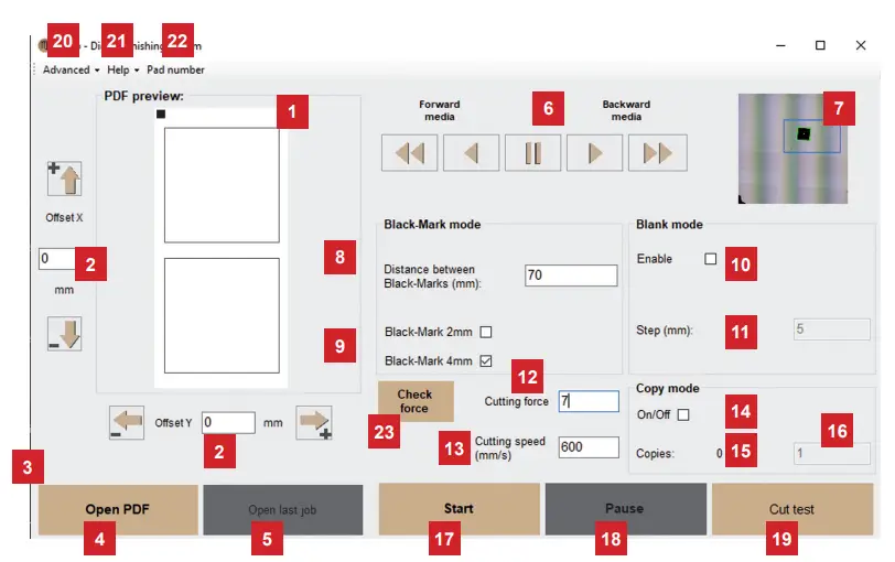 VIRGO Cutting Manager - fig