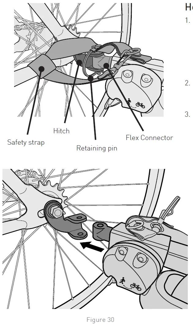 BURLEY Cub X Child Trailer fig 15