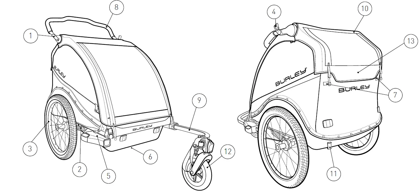 BURLEY Cub X Child Trailer fig 2