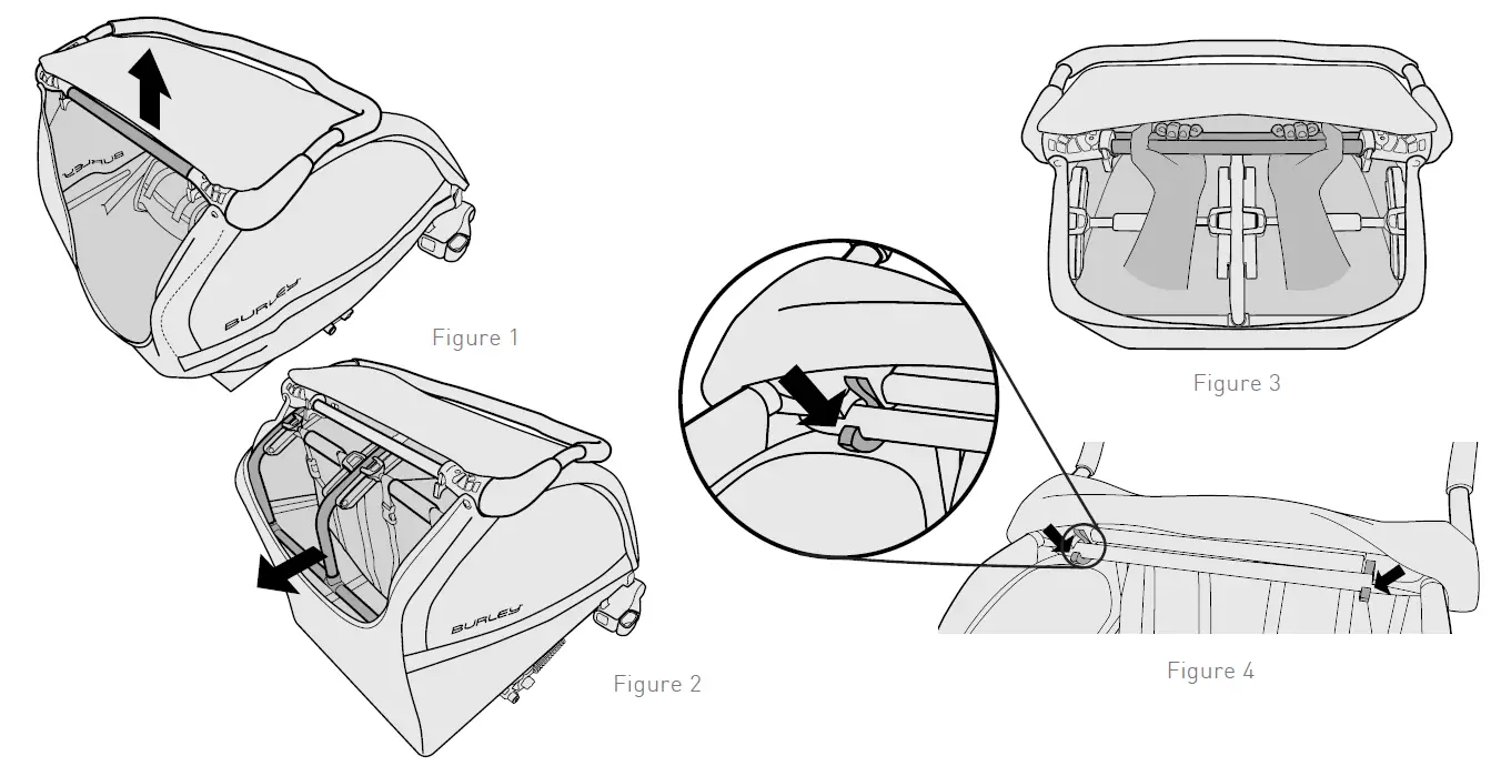 BURLEY Cub X Child Trailer fig 3