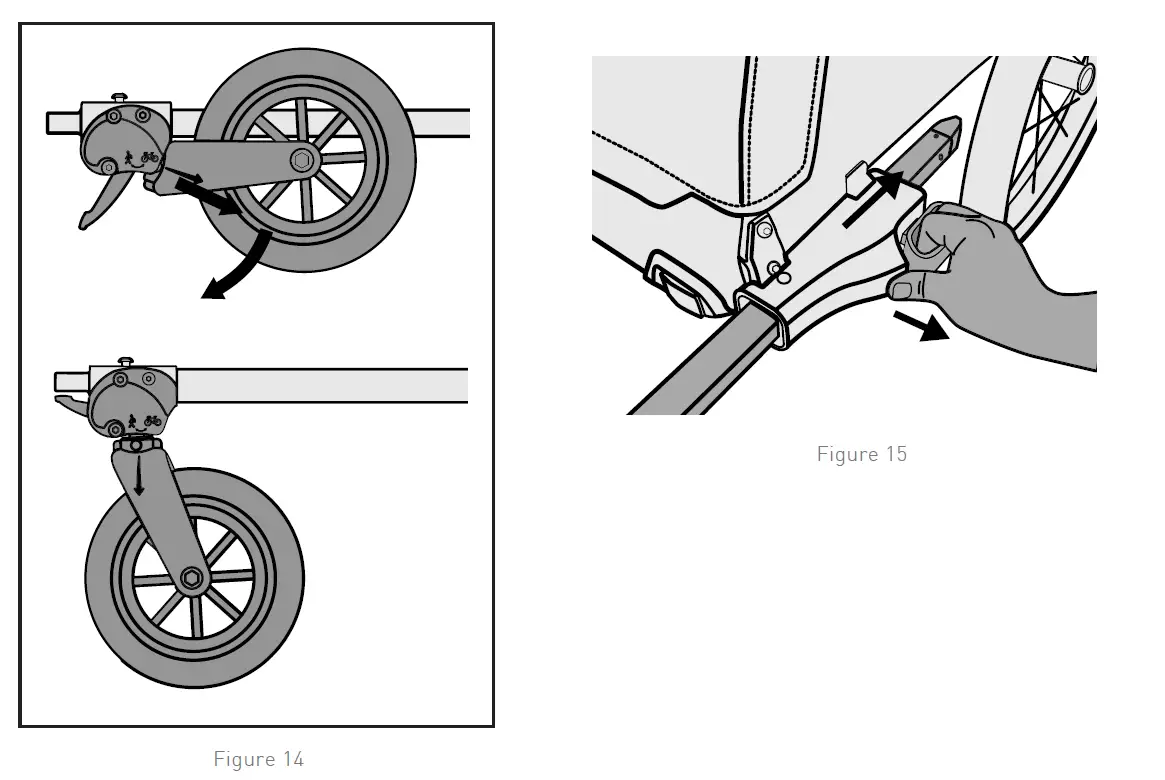 BURLEY Cub X Child Trailer fig 7