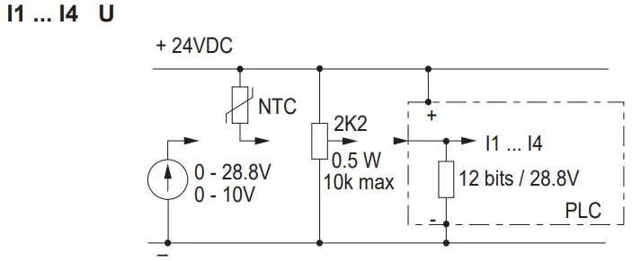 CROUZET 88983903 Kit Millenium Slim - FIG 10
