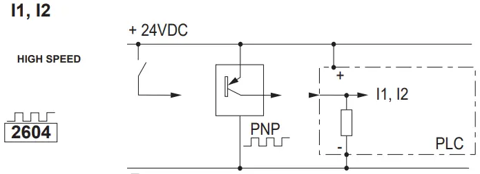 CROUZET 88983903 Kit Millenium Slim - FIG 12