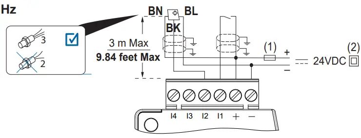 CROUZET 88983903 Kit Millenium Slim - FIG 13