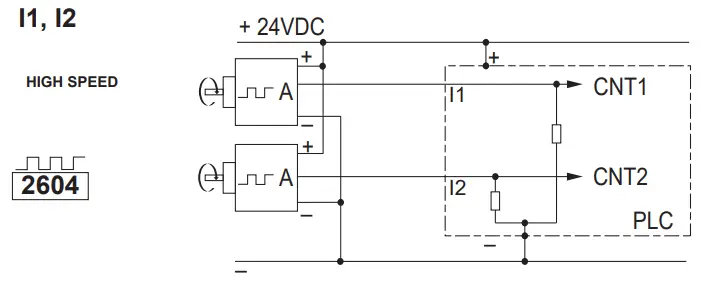 CROUZET 88983903 Kit Millenium Slim - FIG 14