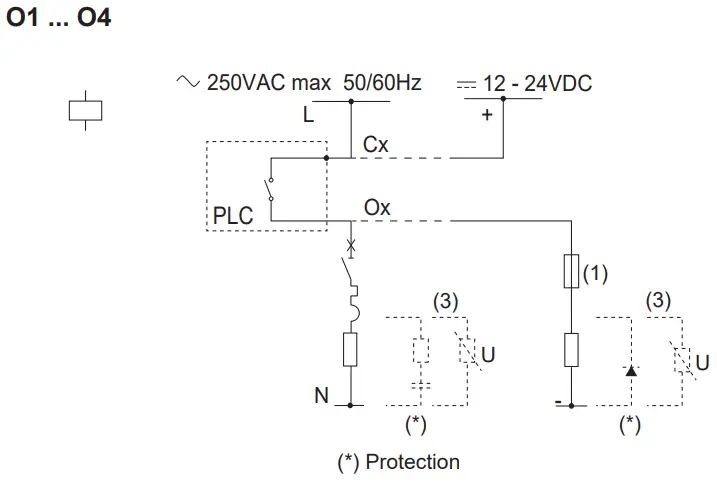 CROUZET 88983903 Kit Millenium Slim - FIG 18