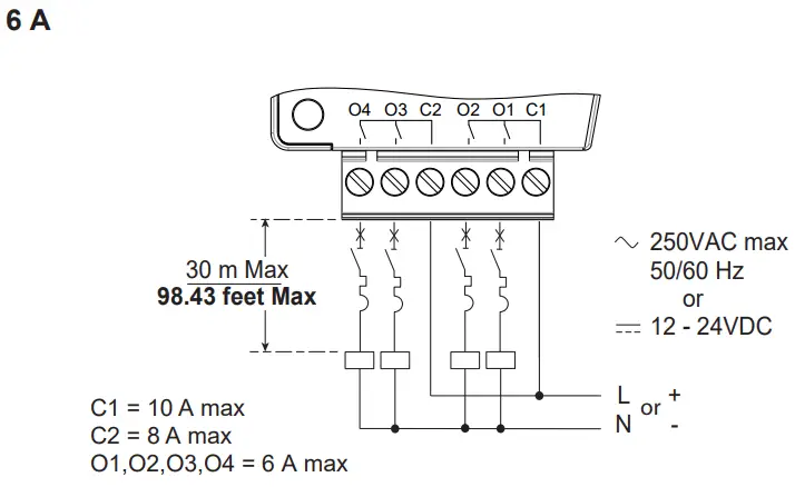 CROUZET 88983903 Kit Millenium Slim - FIG 19