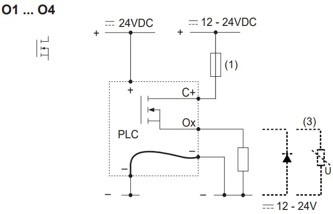 CROUZET 88983903 Kit Millenium Slim - FIG 20