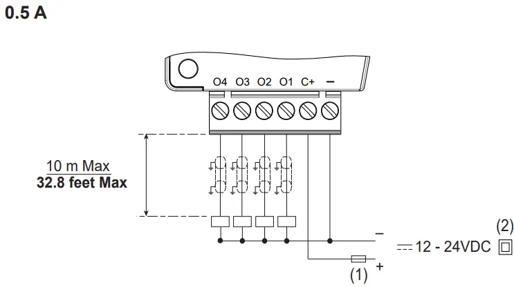 CROUZET 88983903 Kit Millenium Slim - FIG 21