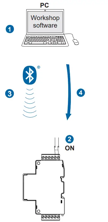 CROUZET 88983903 Kit Millenium Slim - FIG 24