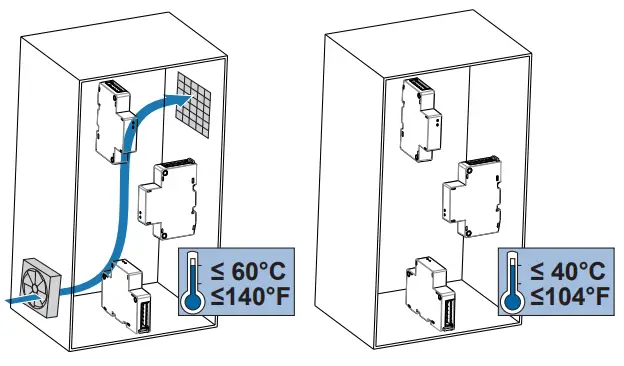 CROUZET 88983903 Kit Millenium Slim - FIG 5